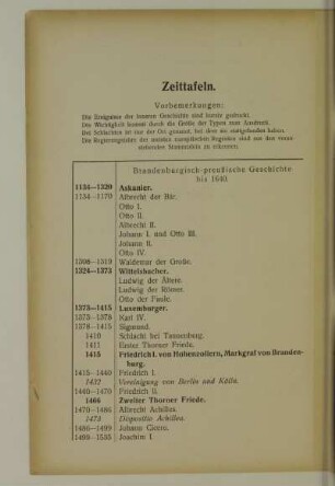 Zeittafeln