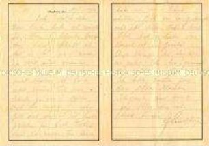 Handgeschriebener Brief aus dem Konzentrationslager Auschwitz (Vordruck mit Lagerordnung)