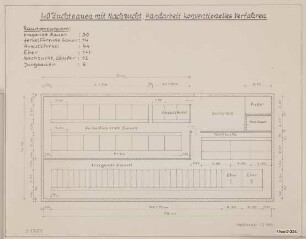 40 Zuchtsauen mit Nachzucht, Handarbeit konventionelles Verfahren (Engelbrecht & Lemmerbrock)