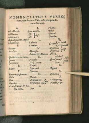 Nomenclatura Verborum ...