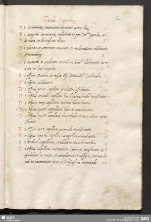 Tabula Capitulorum