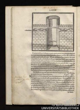 De diuisione operum, quae intra muros sunt, & eorum dispositione, ut uentorum noxii flatus uitentur, Caput. VI.
