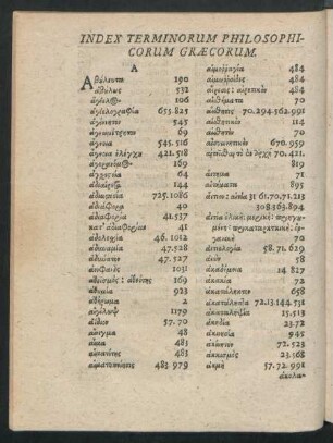 Index Terminorum Philosophicorum Graecorum
