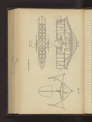 Fig. 251, 252, 253 Schiffshebewerke