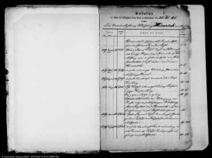 Berechtsame der Braunkohlenmutung "Heinrich" im Mühlenbecker Forst