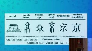 Unicode in Rust - Illustrated by Kanji