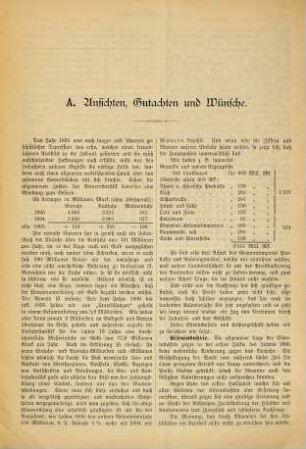 Jahresbericht der Handelskammer zu Dortmund. 1895 (1896)