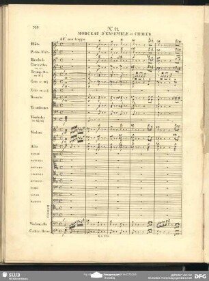 No. 11 Morceau d''Ensemble et Chœur: "Gnäd'ger Herr / Monseigneur"