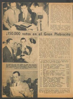 ¡150000 votos en el Gran Plebiscito Popular "Pájaro Azul"!