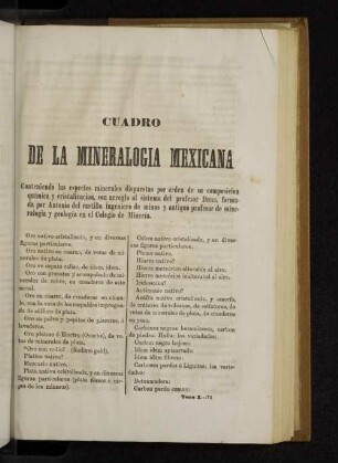 Cuadro de la mineralogica Mexicana