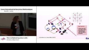 Time-multiplexed quantum walks