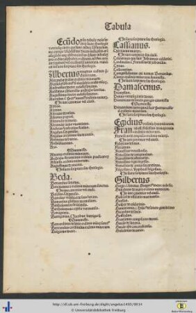 Secunda Tabula.