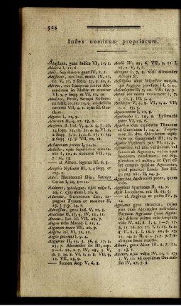 Index nominum propriorum.