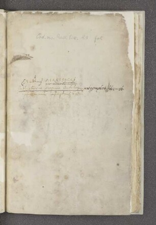 [Matthias Bernegger: Catalogus bibliothecae propriae] : Cod. hist. litt. : 2° : 21