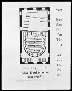 Altes Hoftheater