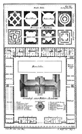 Tab. VI. - Grundriss einer Ritter-Academie