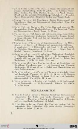 Metallarbeiten (Nr. 22-40)