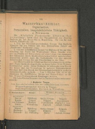 I. Baukreis: Torgau