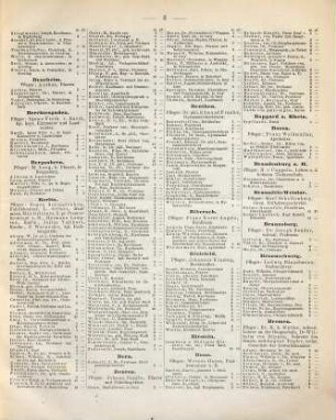 Verzeichnis der dem Germanischen Nationalmuseum im Jahre ... aus Privatmitteln gespendeten neuen Jahresbeiträge. 1880