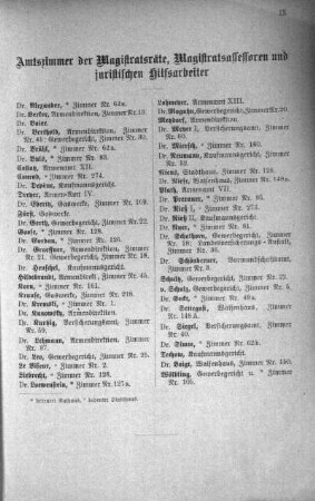 Amtszimmer der Magistratsräte, Magistratsassessoren und juristischen Hilfsarbeiter