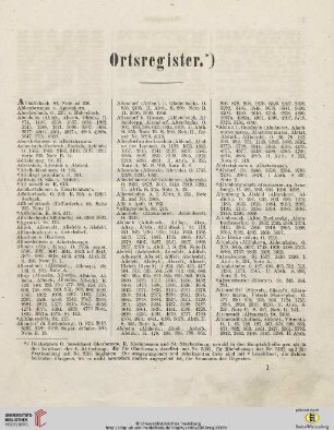 Ortsregister