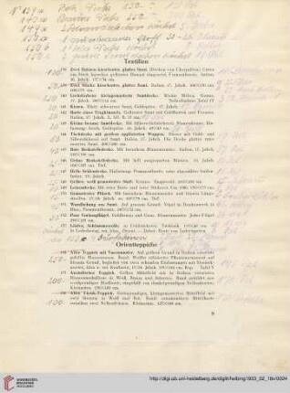 Textilien (Nr. 138-153)