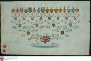 Ahnenprobe des Johann Philipp Anselm Friedrich Konrad v. Bettendorf. - ausgefertigt 1739 Juli 8, Mainz