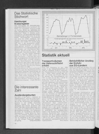 Übernachtungen im Fremdenverkehr