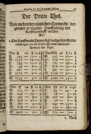 Der Dritte Theil. Von mehrerley nützlichen Exempeln, dergleichen in täglicher Haußhaltung und Kauffmannschafft vorfallen [...]