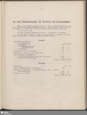 Die alten Wasserleitungen, die Brunnen und Brunnenwässer