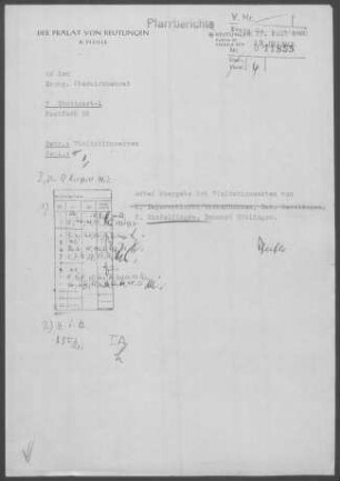 Sindelfingen: Visitationsbericht mit Pfarrbericht 1962