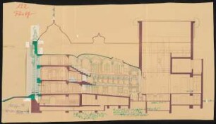 Stadttheater, Fürth: Längsschnitt 1:100