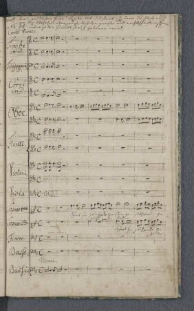 No 26. Coro Vivace.