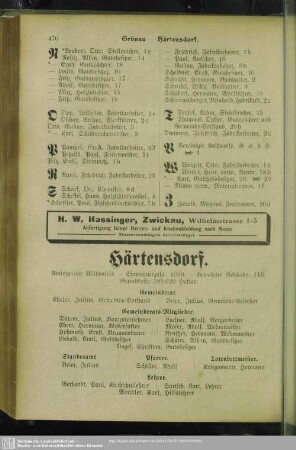 Härtensdorf