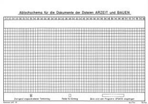 Ablochschema für die Dokumente der Dateien ARZEIT und BAUEN