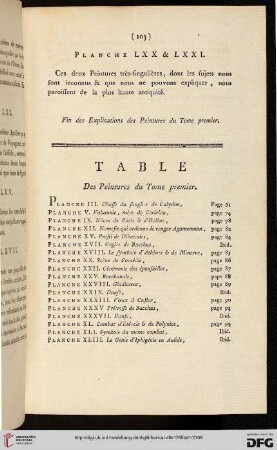 Table des peintures du tome premier