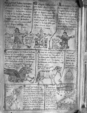 Liber Floridus Lamberti Canonici — Sternbilder, Folio 90