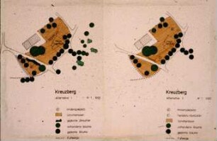 Kartierung: Landbewirtschaftung, Siedlungswesen, Planung