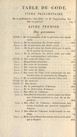 Table du code. Titre préliminaire