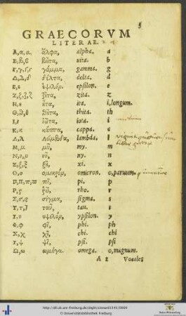 Institutiones In Graecam Linguam