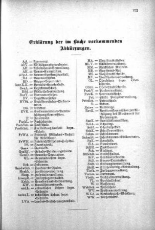 Erklärung der im Buche vorkommenden Abkürzungen