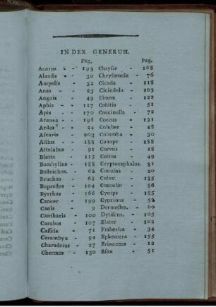 Index Generum.