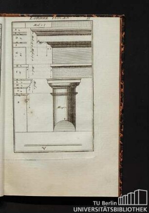 V. L'Ordre Toscan. Description de...