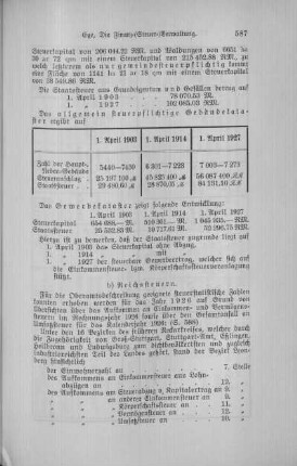 VII. Verwaltung, Kirche, Unterrichtsanstalten