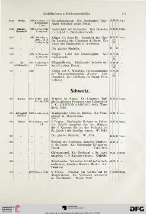 Schweiz (Nr.1952-2092)