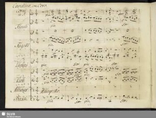 Cavatina con Coro: Stiam compagni allegramente