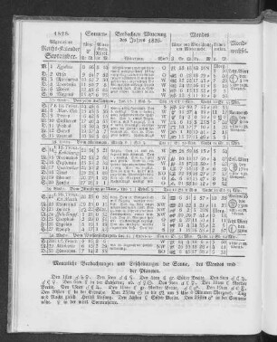 1828. Allgemeiner Reichs-Kalender. September.