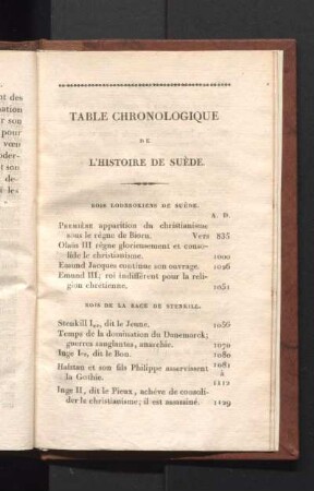 Table Chronologique De L'Histoire De Suède.