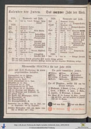 Astronomische Practica für das Jahr 1859.