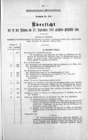 Übersicht der in der Sitzung gefaßten Beschlüsse (270), 27. September 1911